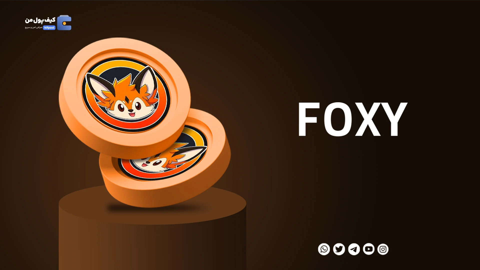 نمودار قیمت ارز دیجیتال فوکسی لاین FOXY در صرافی کیف پول من