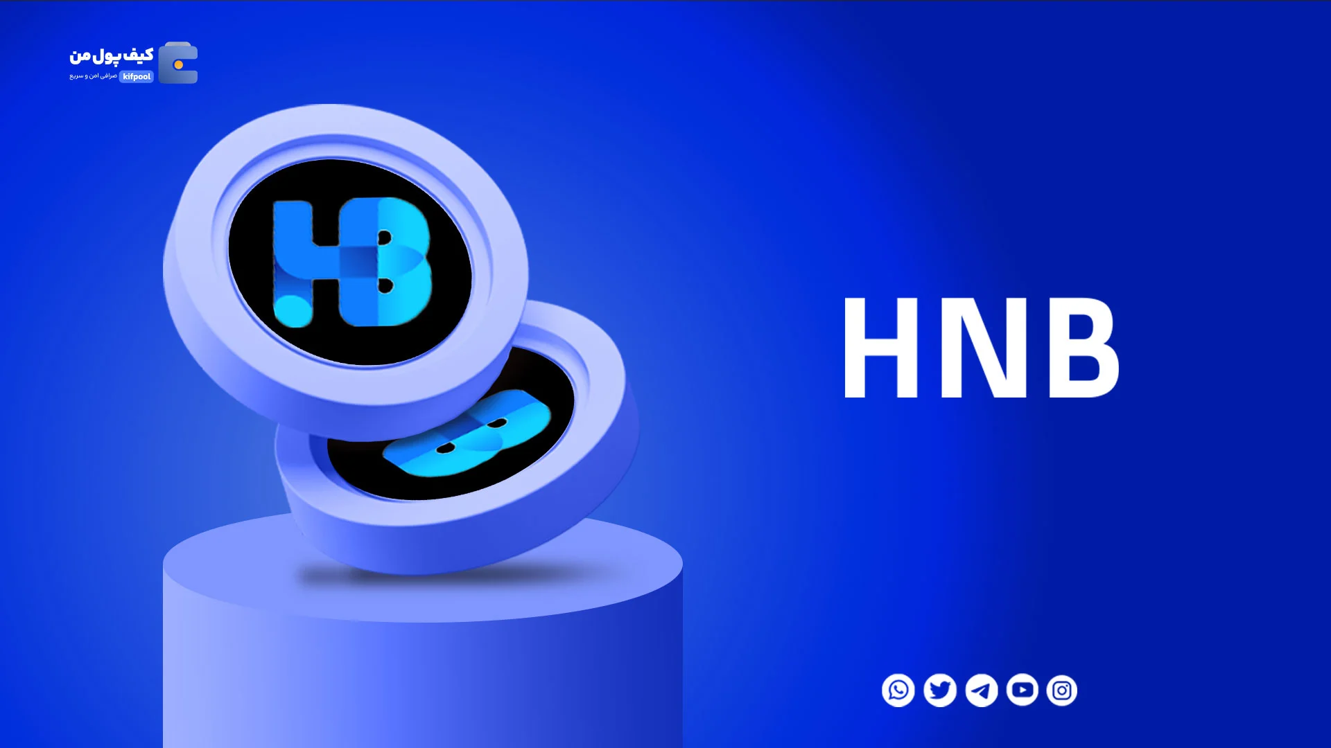 نمودار لحظه ای ارز دیجیتال اچ ان بی پروتکل HNB در صرافی کیف پول من