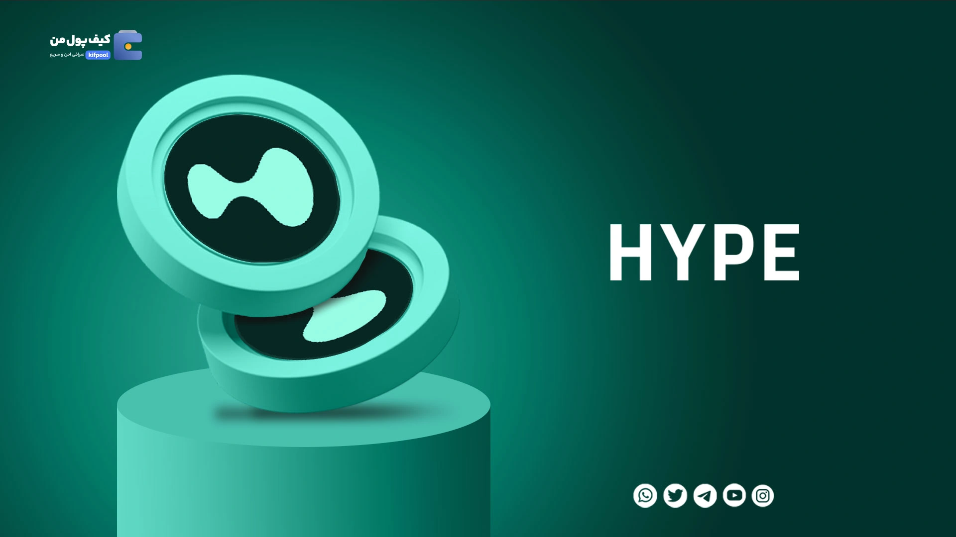 نمودار لحظه ای ارز دیجیتال هایپر لیکویید HYPE در صرافی کیف پول من