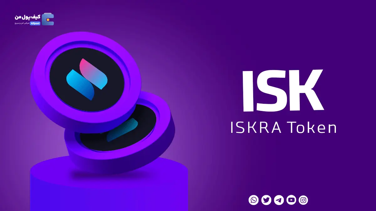 خرید و فروش ارز دیجیتال ISK|صرافی کیف پول من | همراه با نمودار حرفه ای