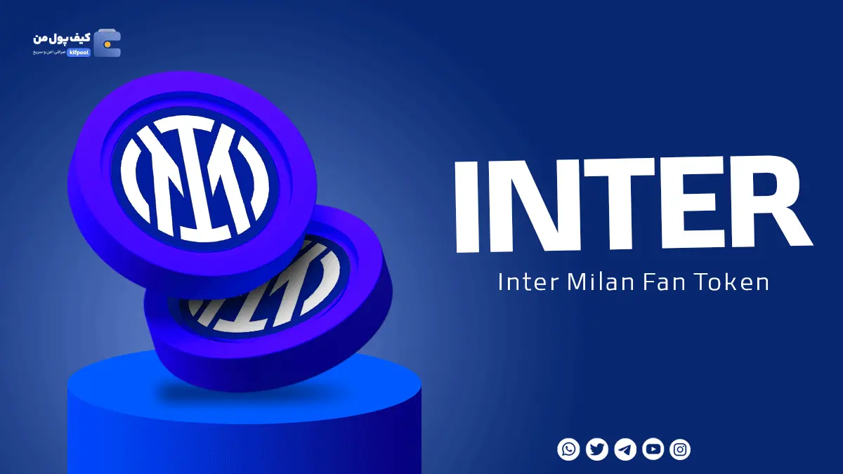 خرید ریالی و تومانی ارز دیجیتال INTER از صرافی کیف پول من