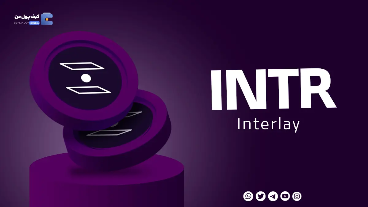 خرید و فروش ارز دیجیتال INTR |صرافی کیف پول من| همراه با نمودار حرفه 