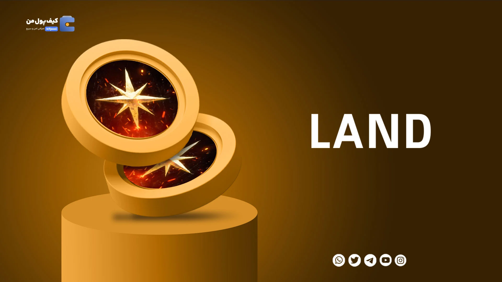 خرید و فروش ارز دیجیتال اوت لندرز LAND با کمترین کارمزد در صرافی کیف پول من