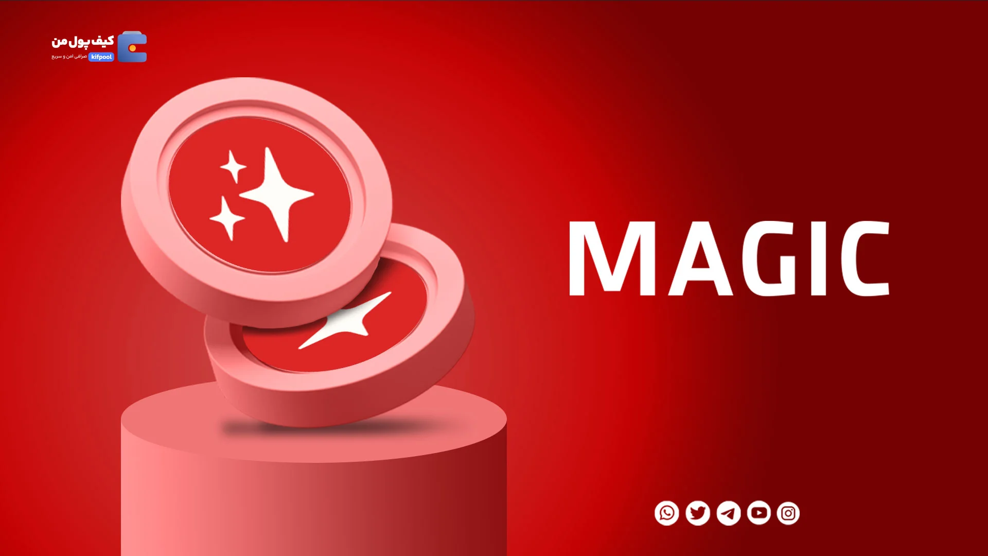 نمودار لحظه ای ارز دیجیتال مجیک MAGIC در صرافی کیف پول من