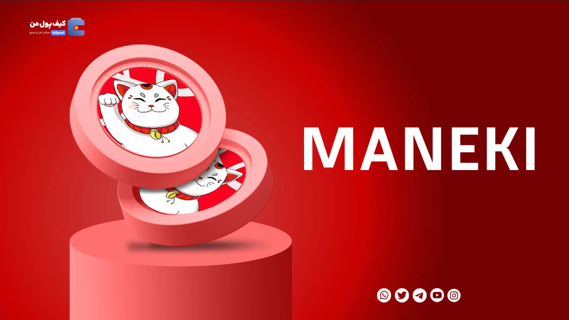 نمودار لحظه ای ارز دیجیتال مانِکی MANEKI در صرافی کیف پول من