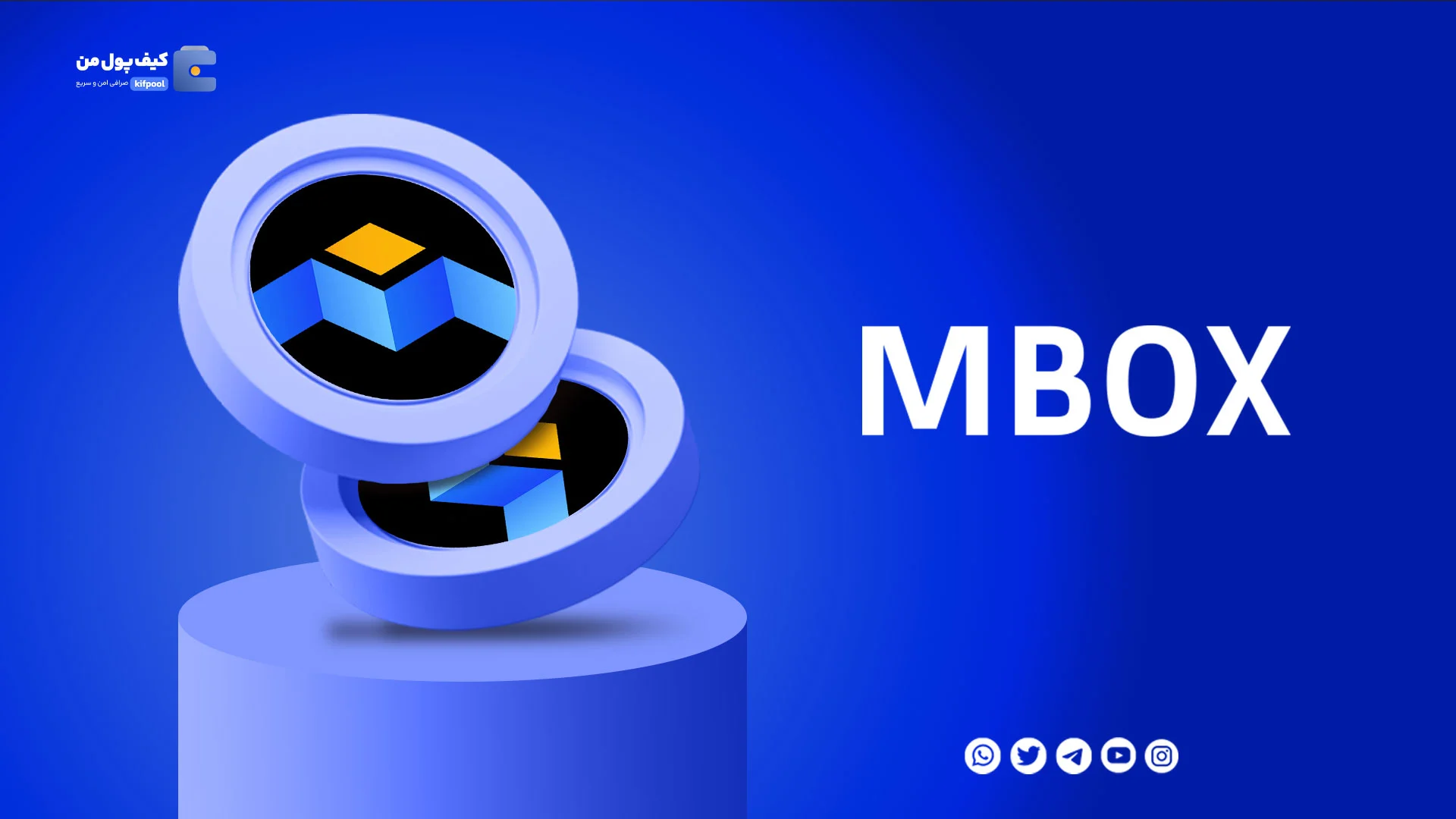 نمودار لحظه ای ارز دیجیتال موبوکس MBOX در صرافی کیف پول من