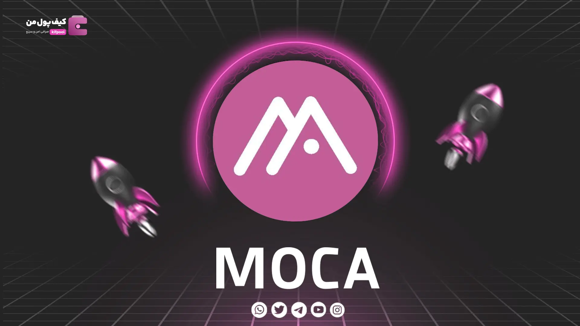 خرید و فروش ارز دیجیتال MOCA | همراه با نمودار حرفه ای | کیف پول من