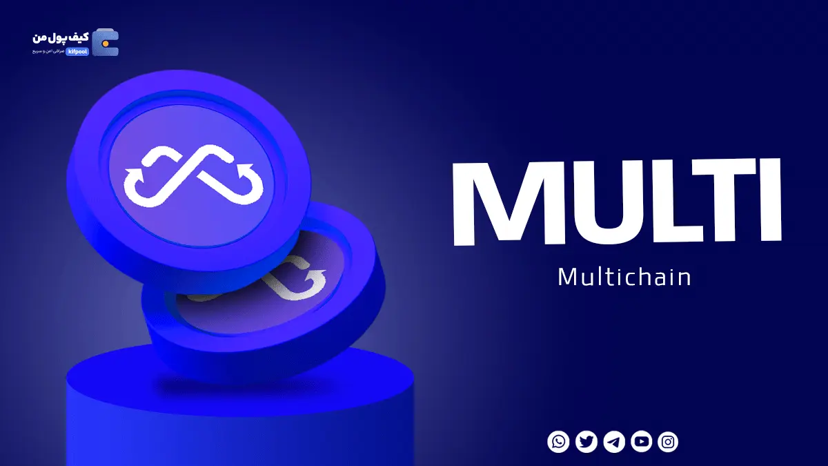 خرید ریالی و تومانی ارز دیجیتال MULTI از صرافی کیف پول من