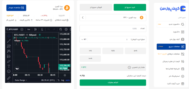 خرید و فروش آسان در صرافی کیف پول من | مراحل خرید ارز دیجیتال | صرافی کیف پول من