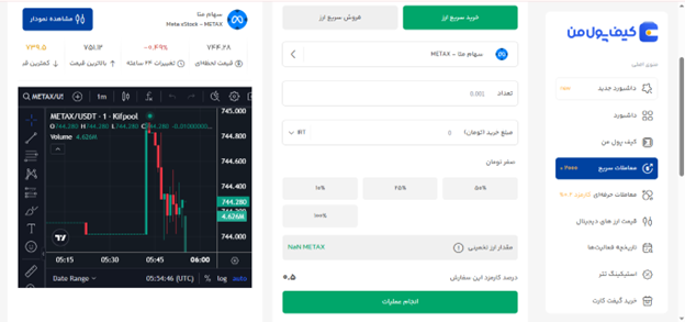 سهام‌های رسمی لیست شده در صرافی کیف پول من | صرافی ارز دیجیتال کیف پول من
