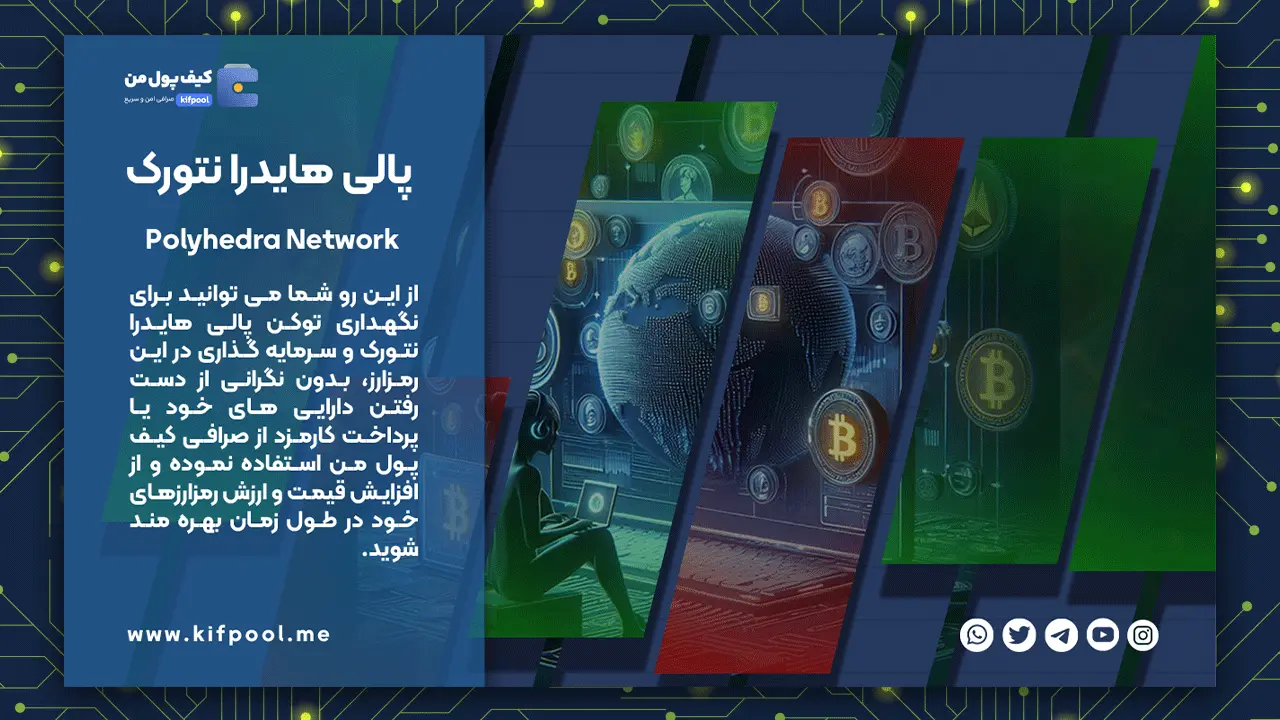 بهترین صرافی ارز دیجیتال | کیف پول من | واریز انی به حساب