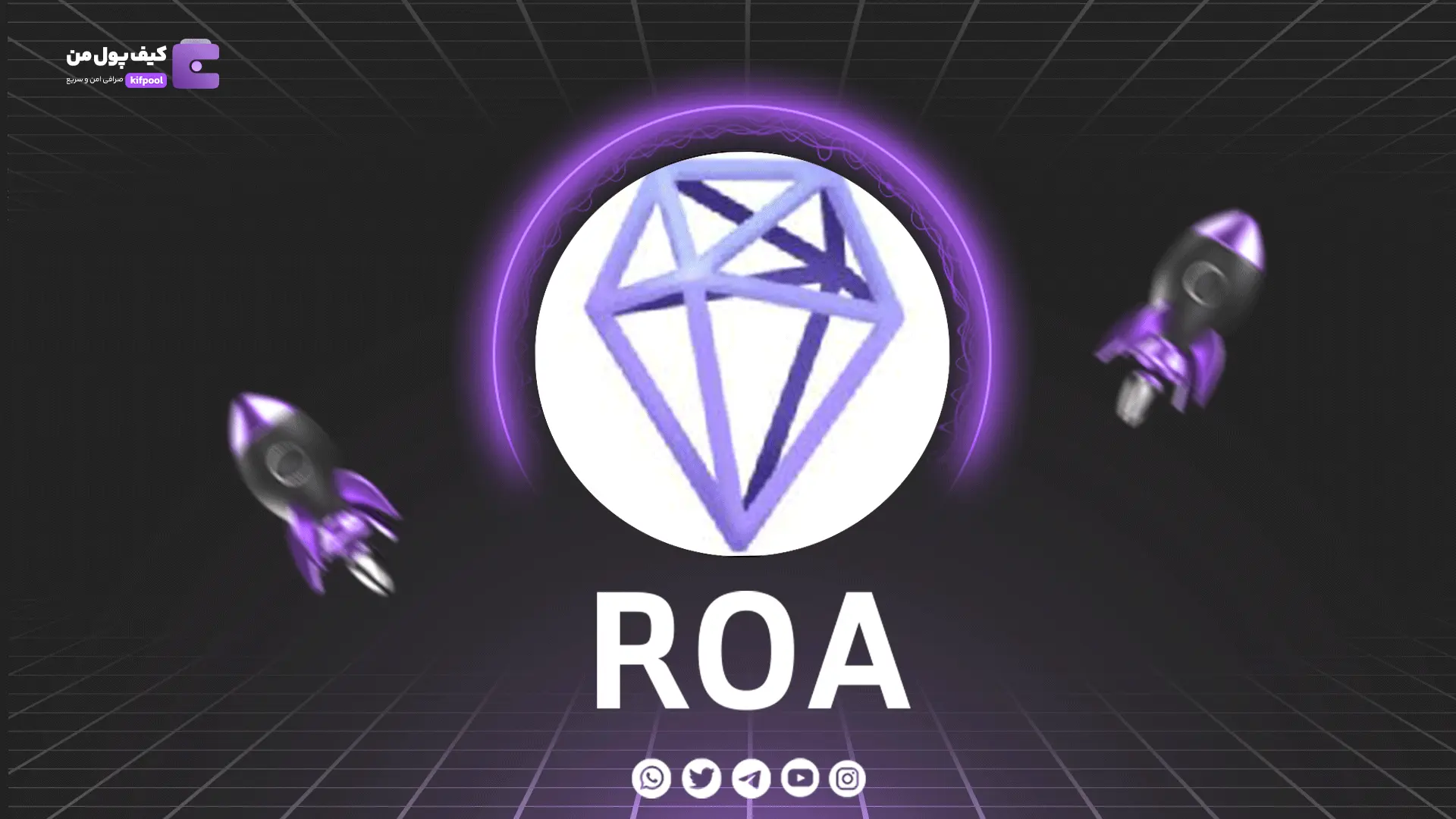 خرید و فروش ارز دیجیتال ROA CORE | همراه با نمودار حرفه ای | کیف پول من