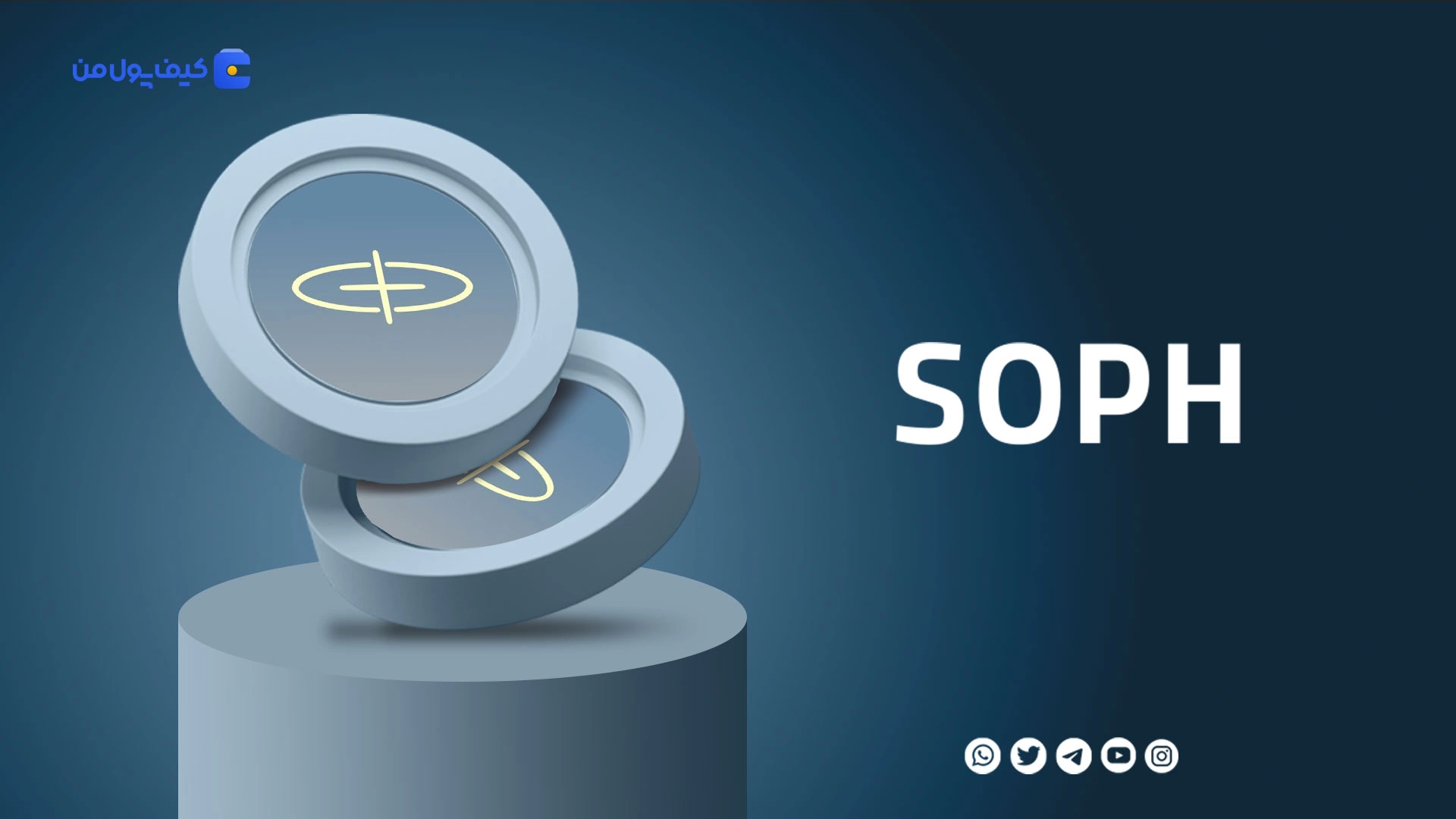 نمودار لحظه ای ارز دیجیتال سوفون SOPH در صرافی کیف پول من