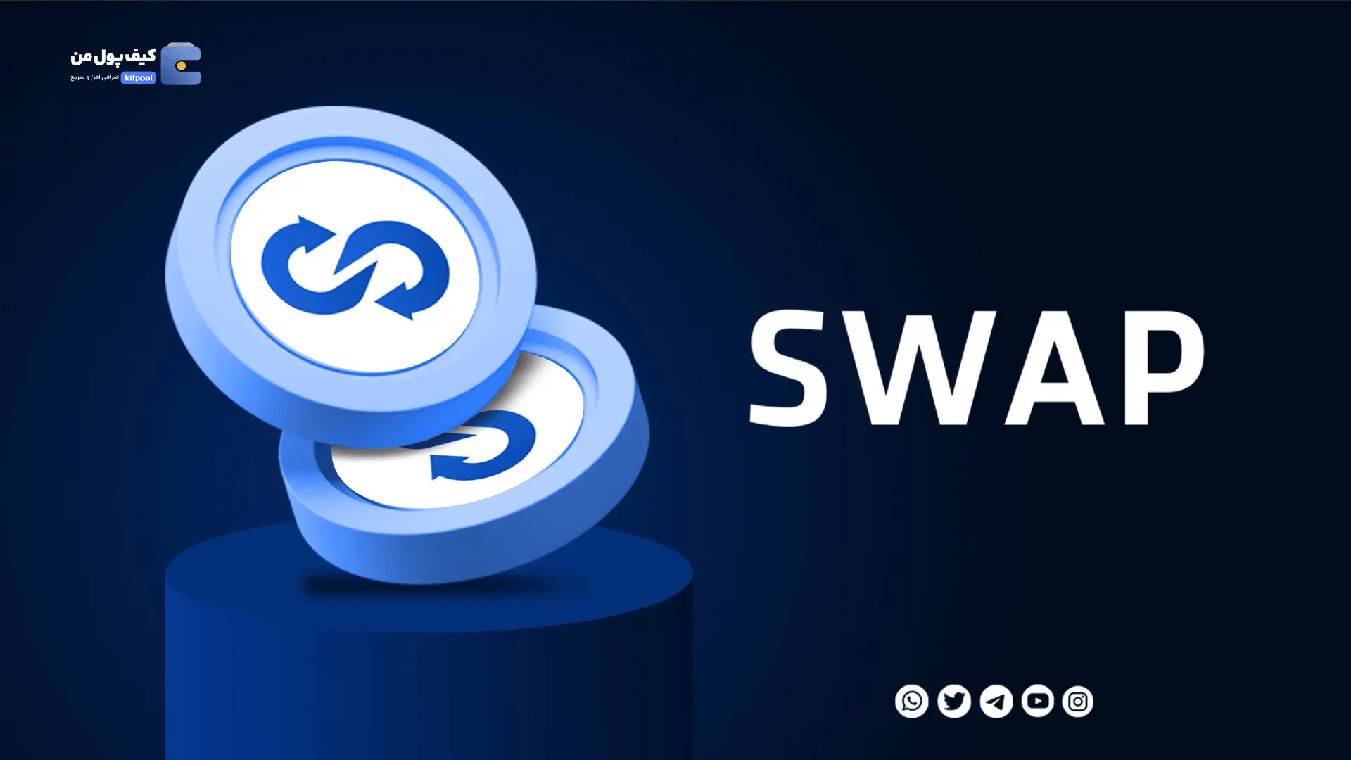 خرید ارز دیجیتال SWAP با کمترین کارمزد | واریز انی به کیف پول