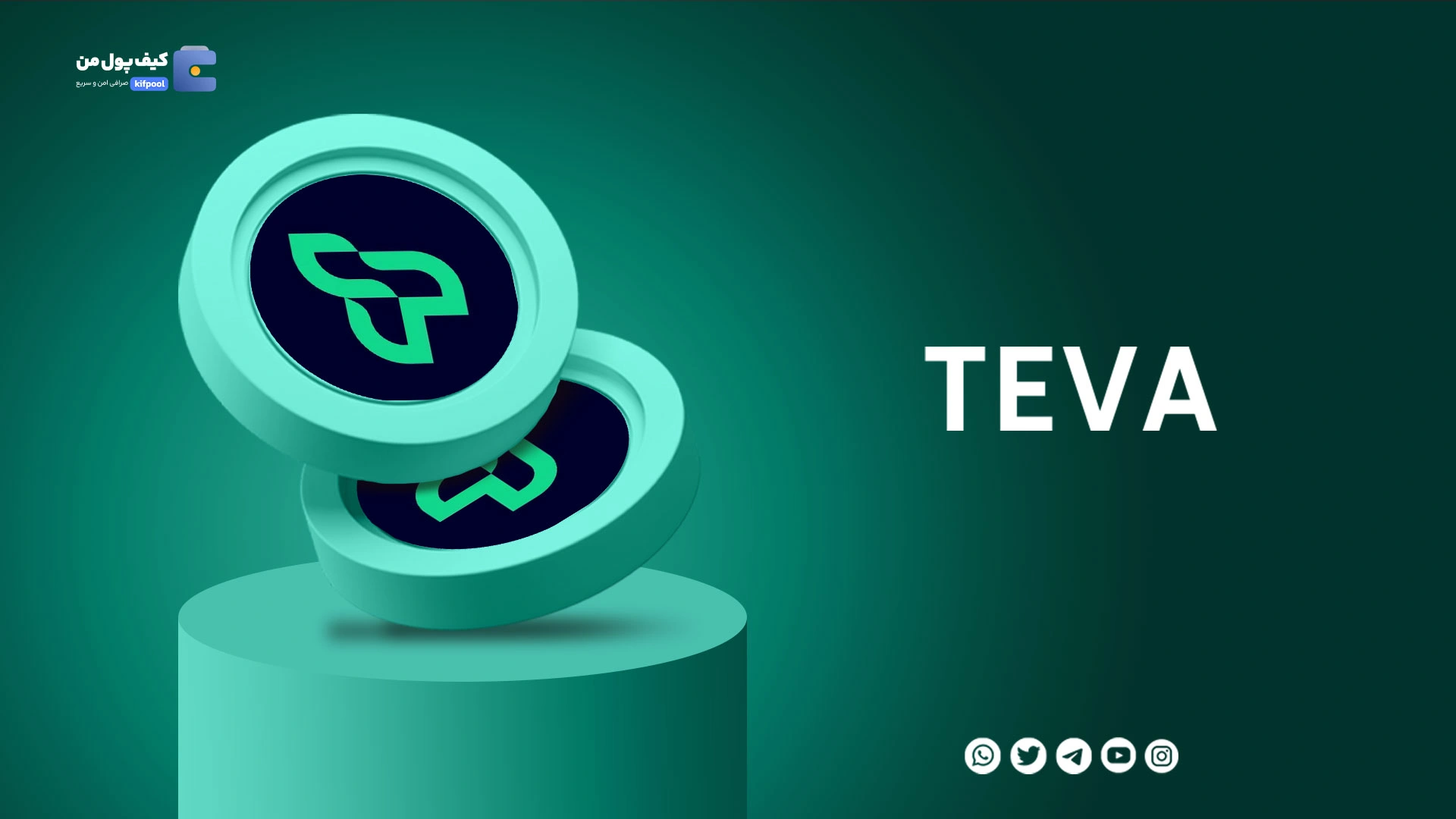 نمودار لحظه ای ارز دیجیتال تئرا TEVA در صرافی کیف پول من