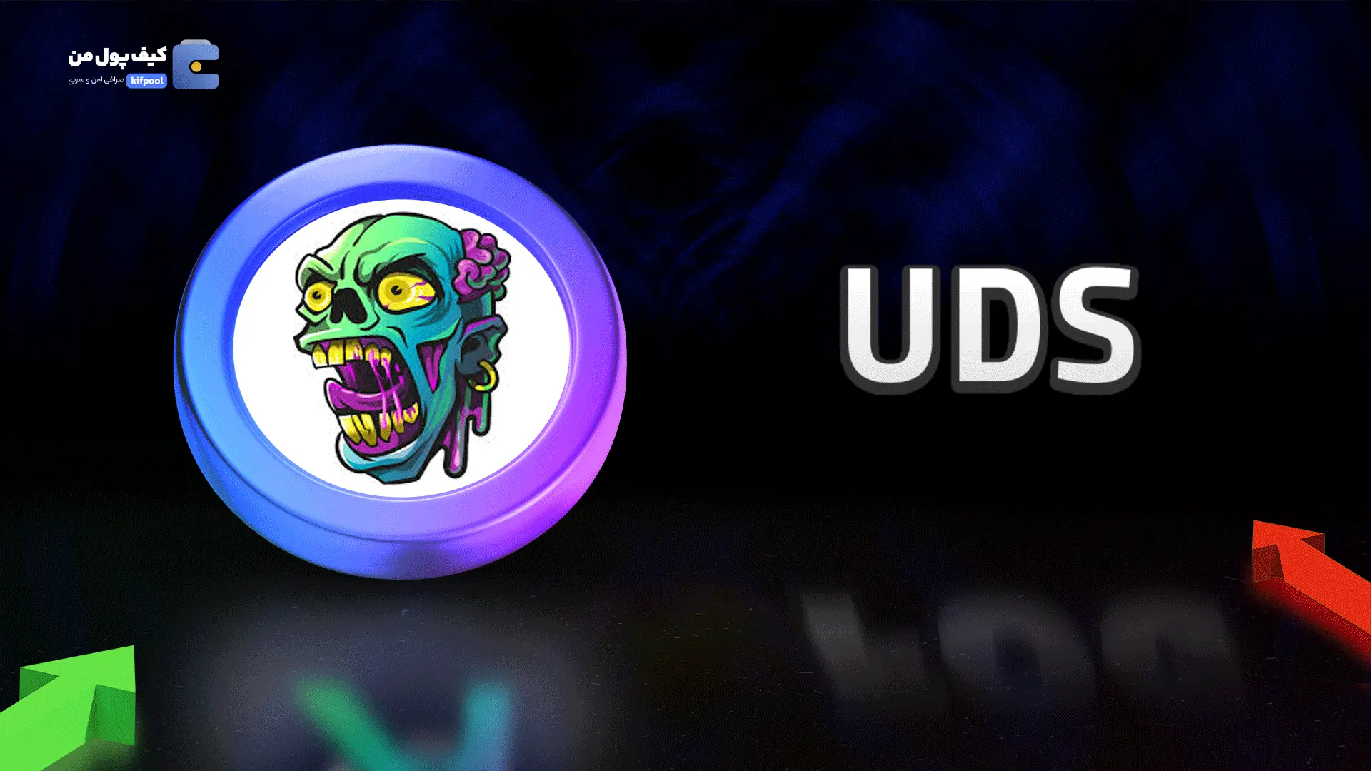 خرید ریالی و تومانی ارز دیجیتال UDSاز صرافی کیف پول من