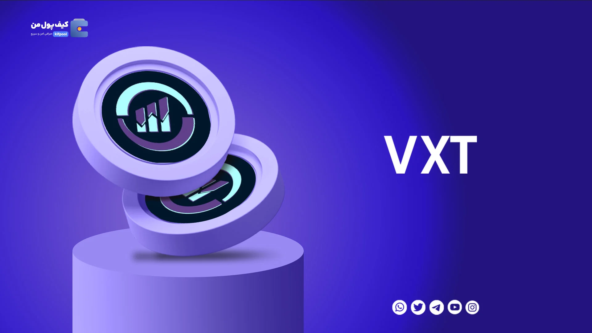 نمودار لحظه ای ارز دیجیتال وکستو VXT در صرافی کیف پول من