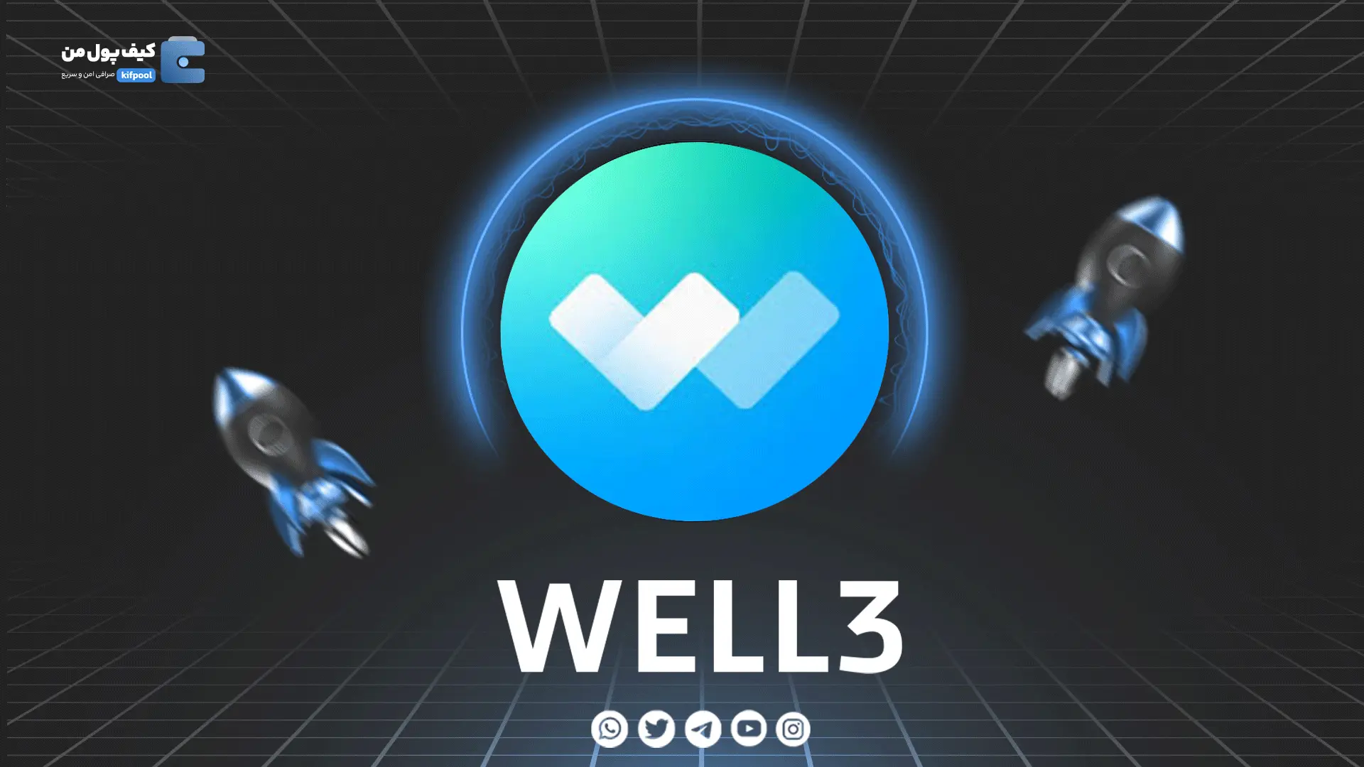 خرید و فروش ارز دیجیتال WELL3 | همراه با نمودار حرفه ای | کیف پول من