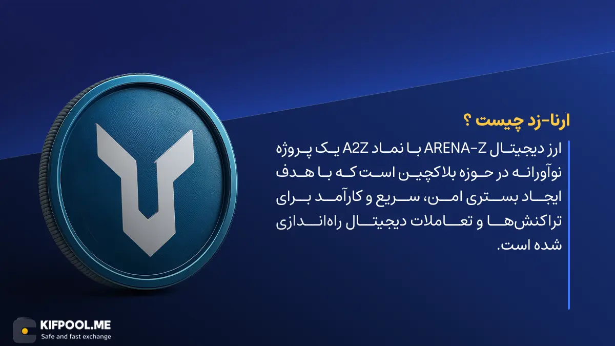 معرفی رمزارز A2Z | آموزش خرید و فروش ارز آرنا-زد | خرید A2Z | صرافی کیف پول من