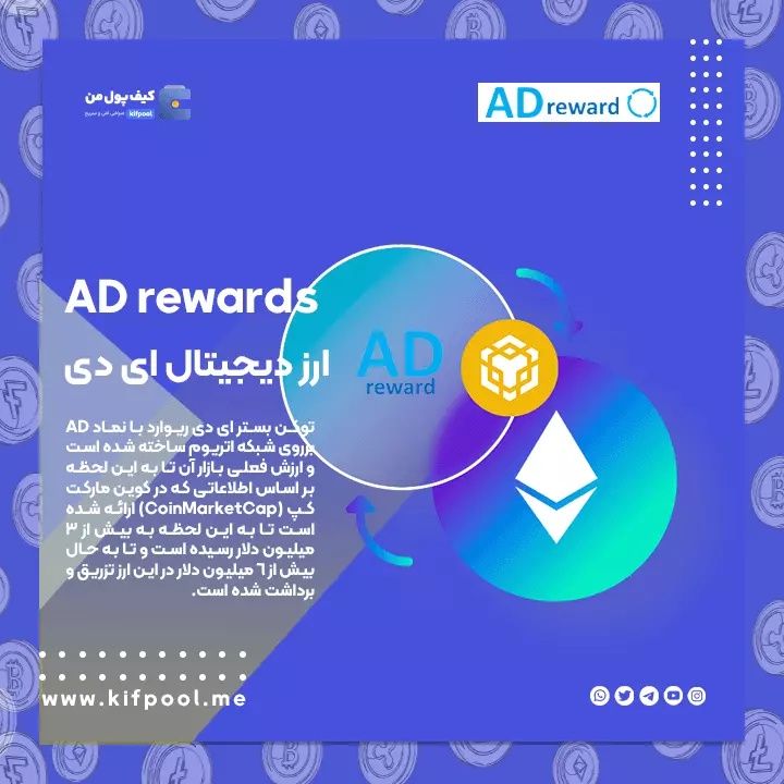 توکن ای دی | توکن ای دی ریواردز | توکن اد | توکن اد ریواردز | ارز دیجیتال ای دی ریوارد برروی شبکه اتریوم | AD Rewards Token | AD coin | AD Rewards CoinMarketCap