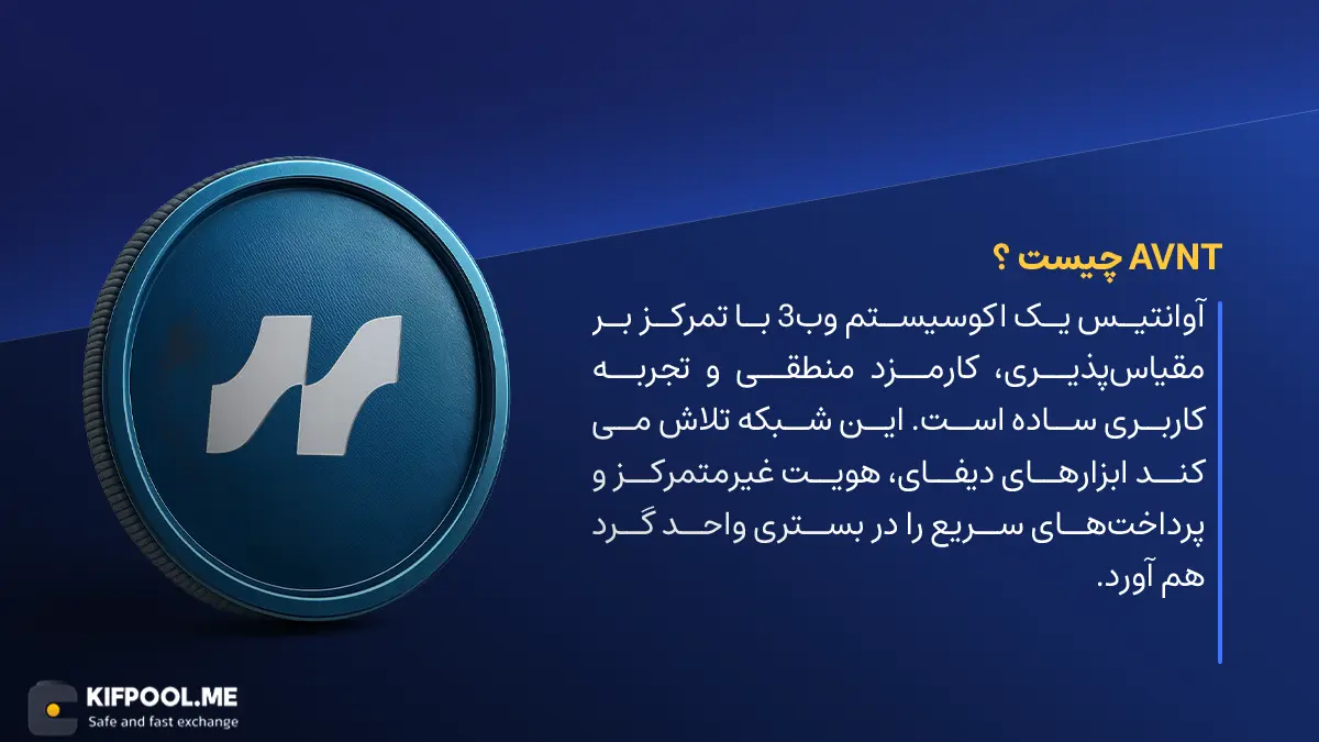 معرفی ارز Avantis| آموزش خرید و فروش ارز آوانتیس | خرید ارز AVNT | صرافی کیف پول من