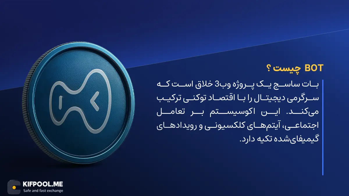 معرفی و بررسی ارز هایپربات | آموزش خرید و فروش ارز Hyperbot | خرید bot | صرافی کیف پول من