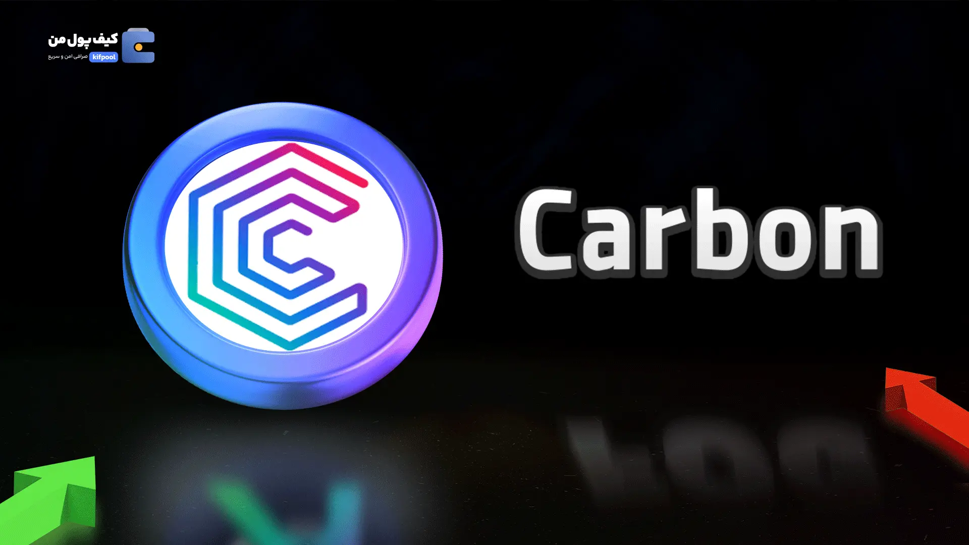 خرید ریالی و تومانی ارز دیجیتال CARBON از صرافی کیف پول من