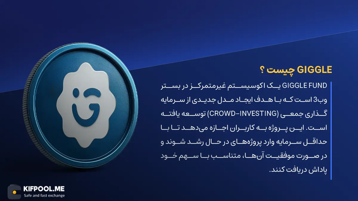 ارز دیجیتال Giggle Fund چیست؟ | خرید و فروش GIGGLE| خرید سریع ارز گیگل فاند| صرافی ارز دیجیتال کیف پول من