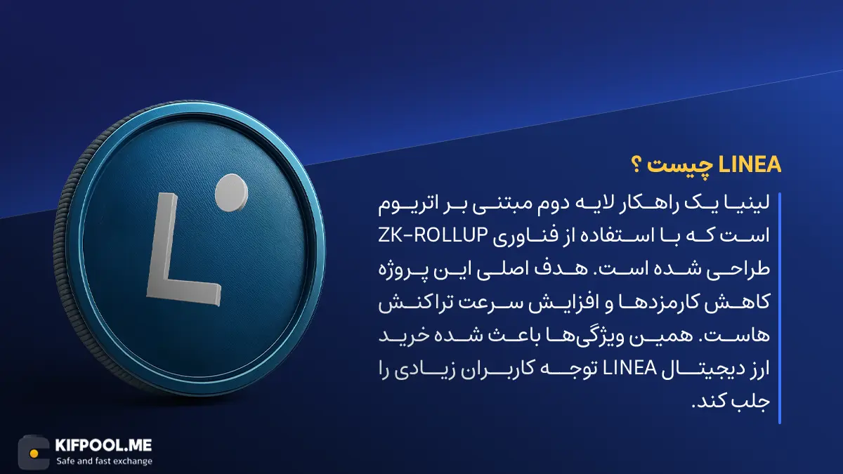 معرفی ارز Linea| آموزش خرید و فروش ارز لینیا | خرید ارز LINEA | صرافی کیف پول من