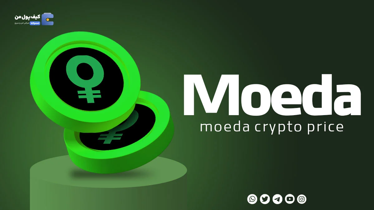 خرید ارز دیجیتال مدا moeda با کمترین کارمزد از کیف پول من