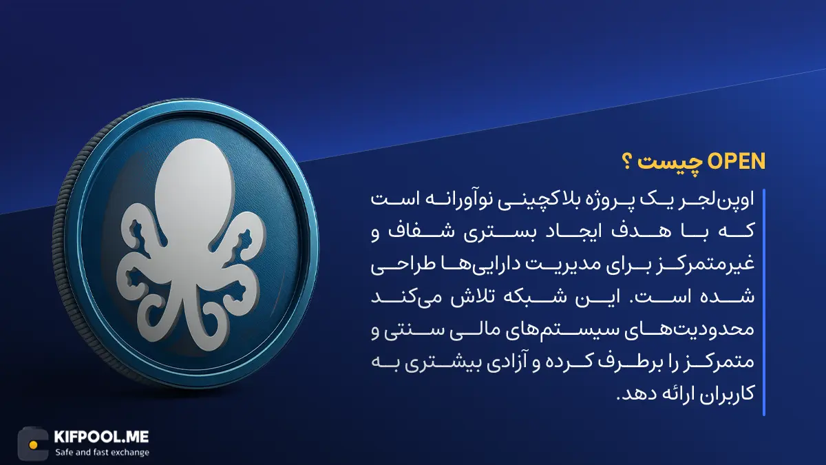 معرفی ارز Openledger | آموزش خرید و فروش ارز اوپن لجر | خرید ارز OPEN | صرافی کیف پول من
