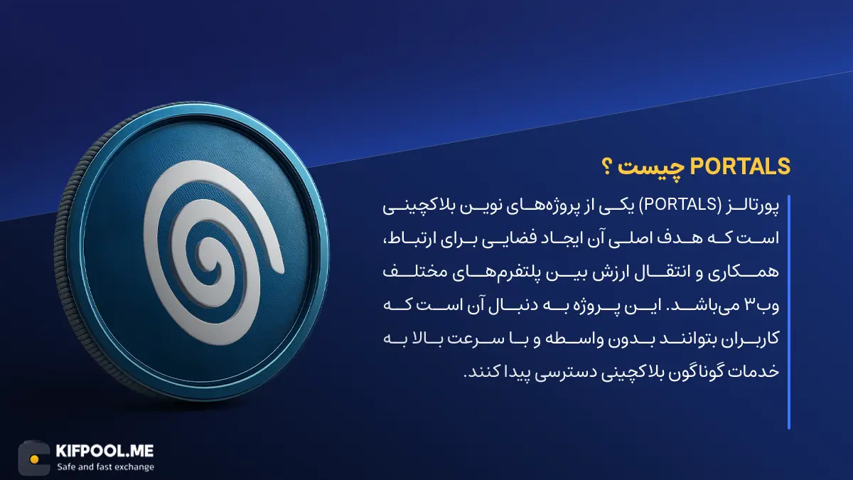 ارز دیجیتال Portals چیست؟ | خرید و فروش ارز PORTALS | خرید سریع ارز پورتالز | صرافی ارز دیجیتال کیف پول من