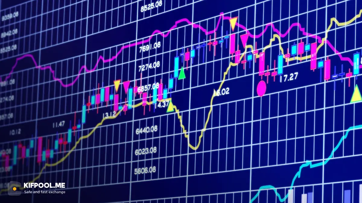 معاملات الگوریتمی چیست؟ | ریسک‌های موجود در انجام معاملات الگوریتمی | صرافی کیف پول من