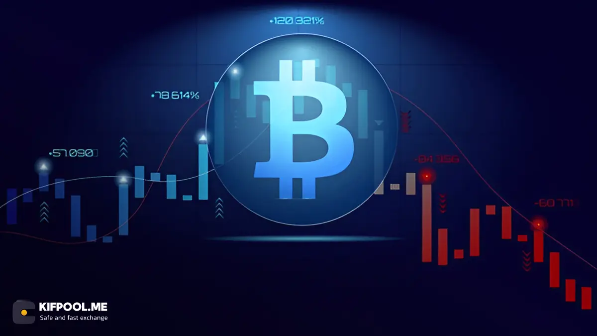 امنیت تراکنش بیت کوین | ویژگی های امنیتی شبکه بیت کوین | صرافی ارز دیجیتال کیف پول من