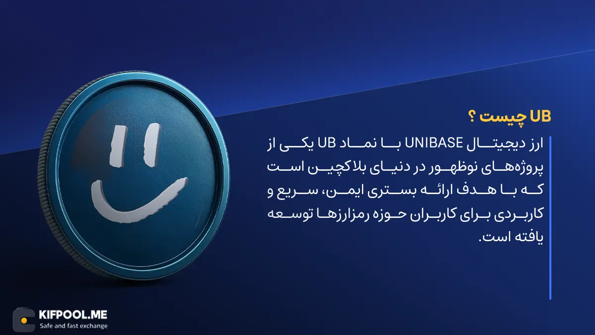 ارز دیجیتال UB چیست؟ | خرید و فروش ارز Unibase | خرید سریع ارز یونی‌بِیس | صرافی ارز دیجیتال کیف پول من