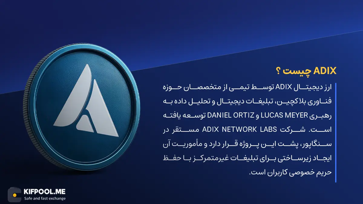 ارز دیجیتال Adix چیست؟ | خرید و فروش ADIX| خرید سریع ارز ادیکس| صرافی ارز دیجیتال کیف پول من