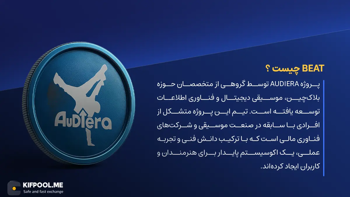 ارز دیجیتال Audiera چیست؟ | خرید و فروش BEAT| خرید سریع ارز آودیرا| صرافی ارز دیجیتال کیف پول من
