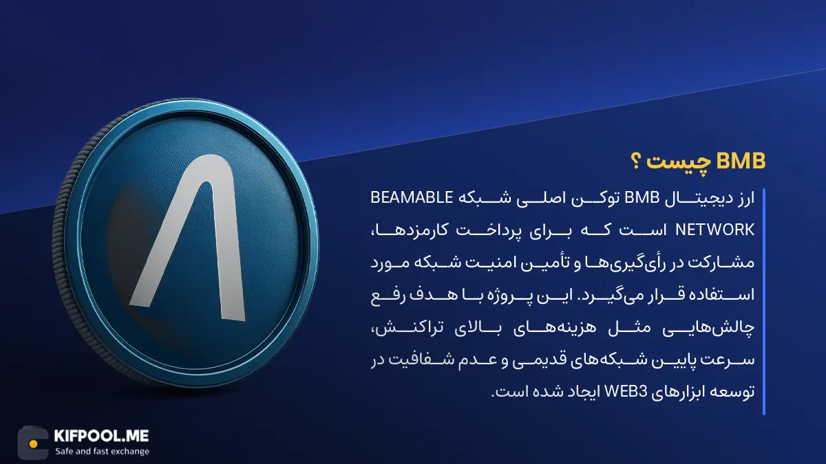 ارز دیجیتال Beamable Network چیست؟ | خرید و فروش BMB| خرید سریع ارز بیمبل نتورک| صرافی ارز دیجیتال کیف پول من