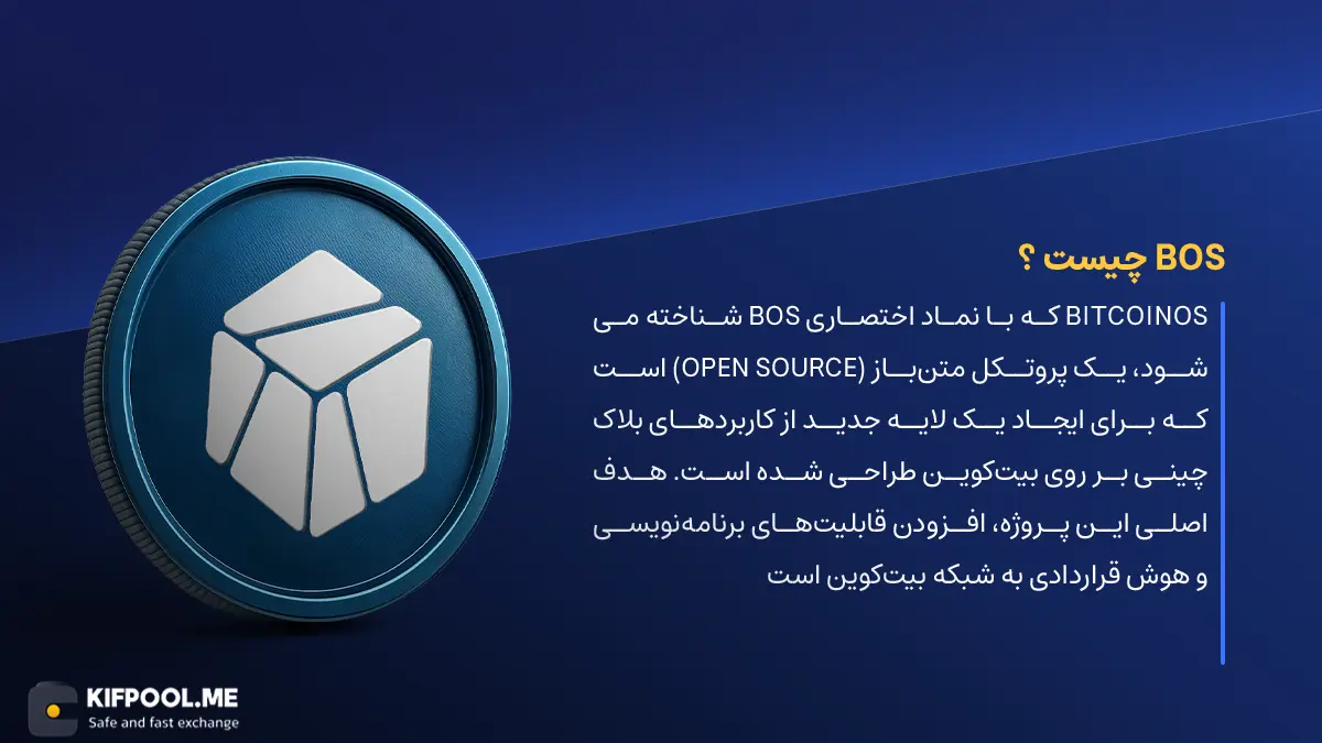 ارز دیجیتال BitcoinOS چیست؟ | خرید و فروش BOS| خرید سریع ارز بیتکوین اواس| صرافی ارز دیجیتال کیف پول من
