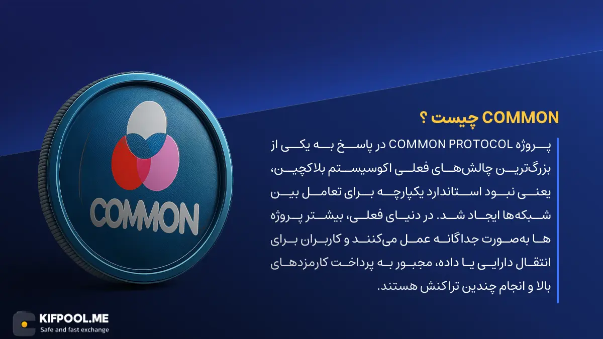 ارز دیجیتال Common Protocol چیست؟ | خرید و فروش COMMON| خرید سریع ارز کامن پروتکل| صرافی ارز دیجیتال کیف پول من