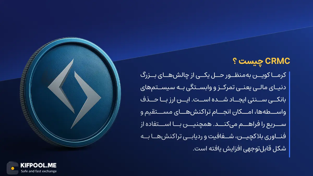 ارز دیجیتال Chrema Coin چیست؟ | خرید و فروش CRMC| خرید سریع ارز کرما کوین| صرافی ارز دیجیتال کیف پول من