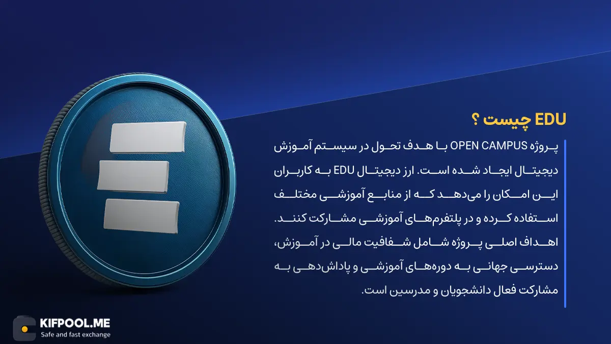 ارز دیجیتال Open Campus چیست؟ | خرید و فروش EDU| خرید سریع ارز اوپن کامپوس| صرافی ارز دیجیتال کیف پول من