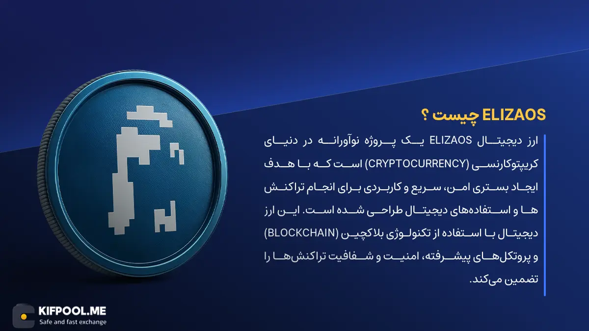 ارز دیجیتال ElizaOS چیست؟ | خرید و فروش ELIZAOS| خرید سریع ارز الایزا اواس| صرافی ارز دیجیتال کیف پول من