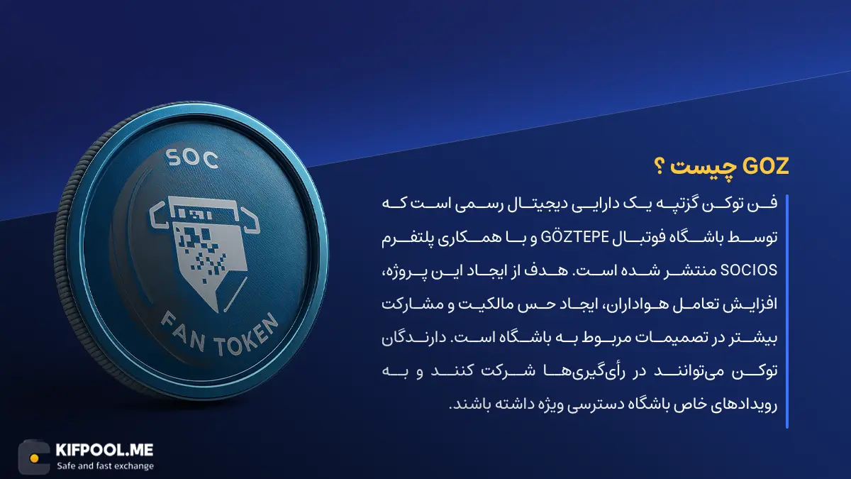 ارز دیجیتال Göztepe S.K. Fan Token چیست؟ | خرید و فروش GOZ| خرید سریع ارز گزتپه| صرافی ارز دیجیتال کیف پول من