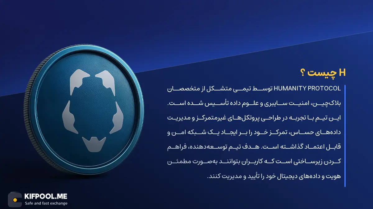 ارز دیجیتال Humanity Protocol چیست؟ | خرید و فروش H| خرید سریع ارز هیومنتی پروتکل| صرافی ارز دیجیتال کیف پول من