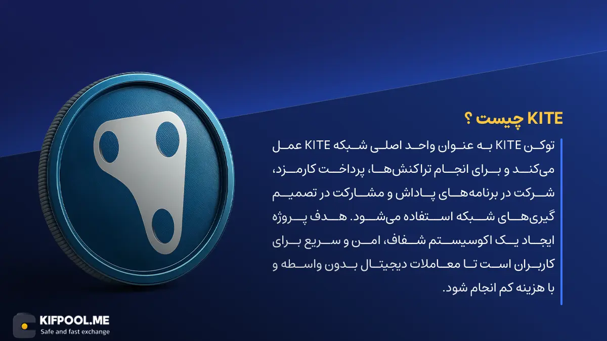 ارز دیجیتال Kite چیست؟ | خرید و فروش KITE| خرید سریع ارز کایت| صرافی ارز دیجیتال کیف پول من