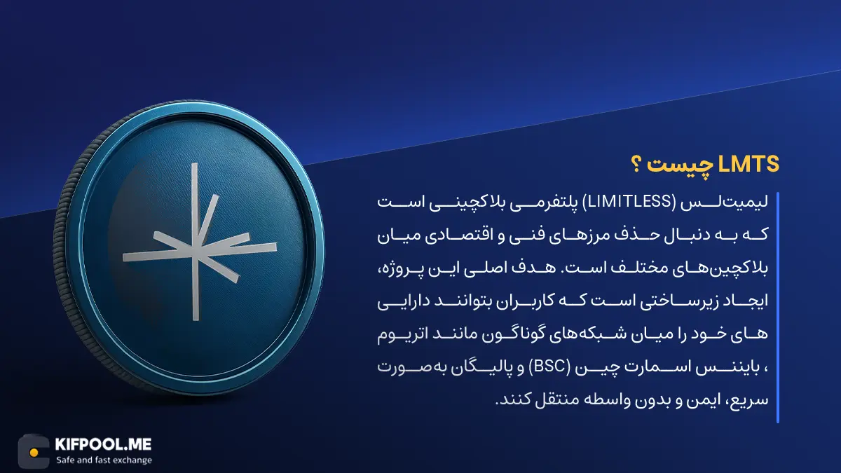 ارز دیجیتال Limitless چیست؟ | خرید و فروش LMTS| خرید سریع ارز لیمیت‌لس| صرافی ارز دیجیتال کیف پول من