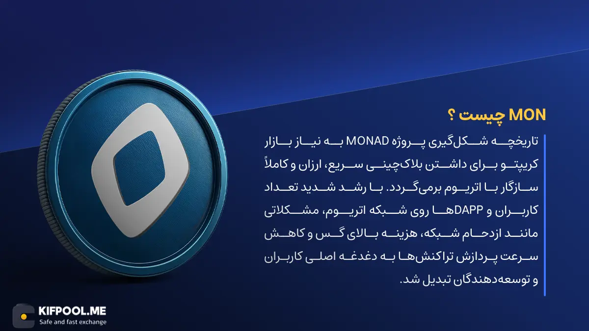 ارز دیجیتال Monad چیست؟ | خرید و فروش MON| خرید سریع ارز موناد| صرافی ارز دیجیتال کیف پول من
