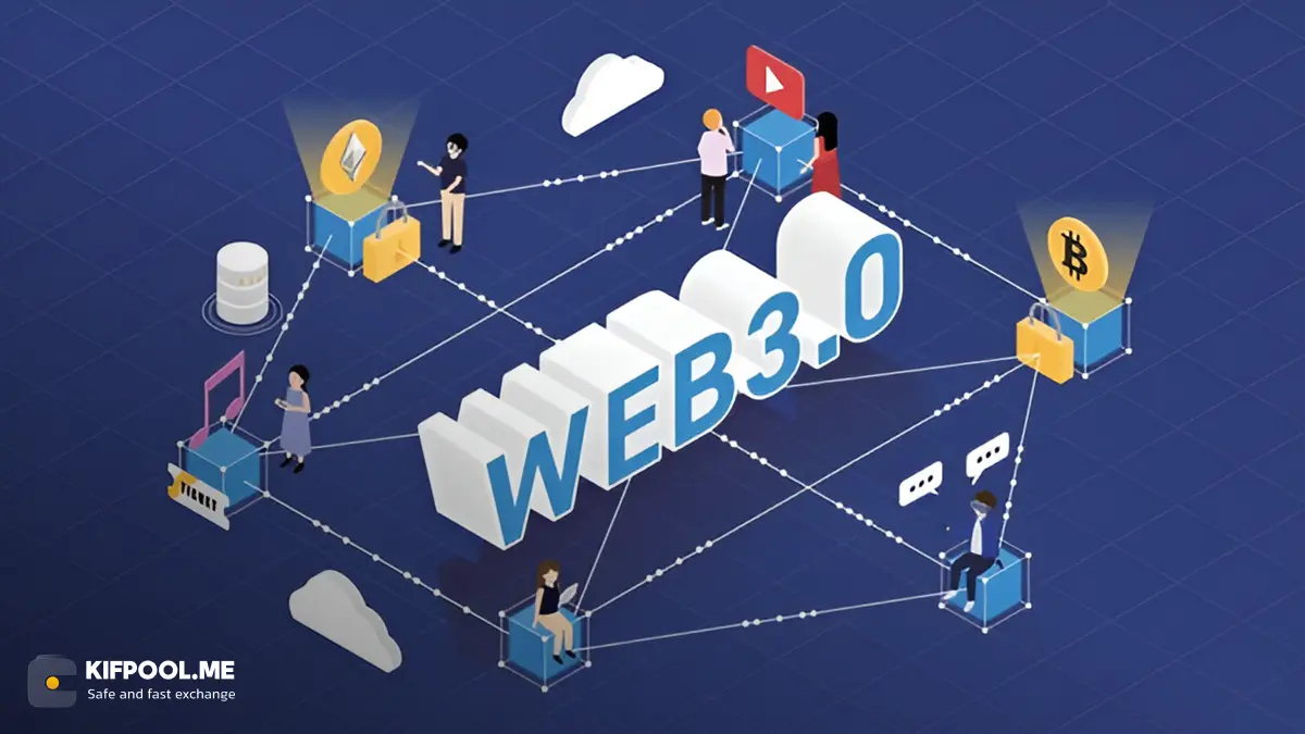 اتریوم و اینترنت نسل سوم Web3 | اینترنت وب 3 چیست؟ | صرافی کیف پول من