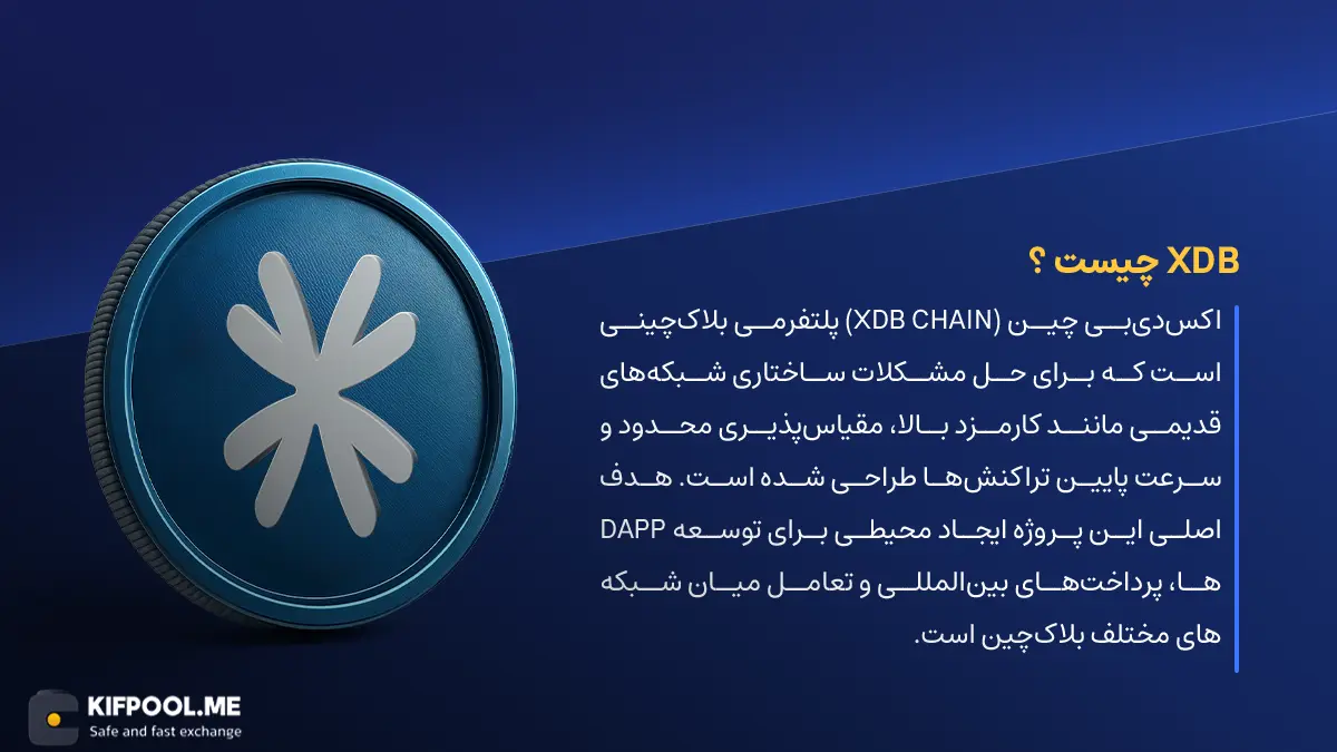 ارز دیجیتال XDB CHAIN چیست؟ | خرید و فروش XDB| خرید سریع ارز اکسدیبی چین| صرافی ارز دیجیتال کیف پول من